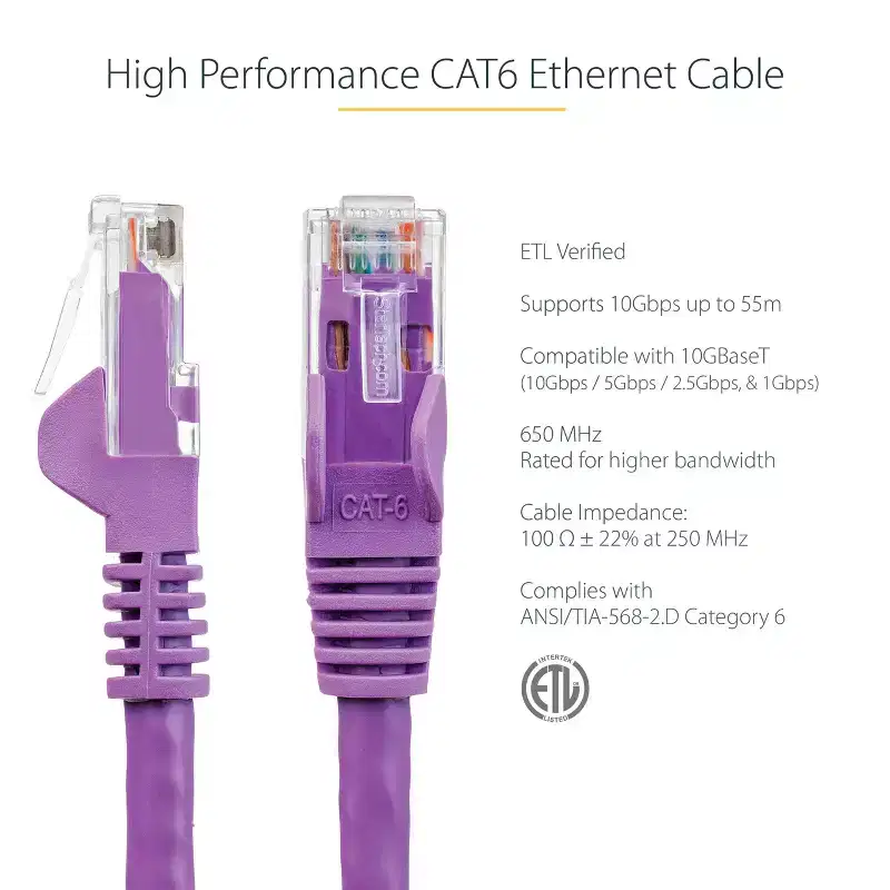 StarTech.com Cat. 6 Network Cable, 20ft Purple Patch Cable Long Ethernet Cable (N6PATCH20PL)
