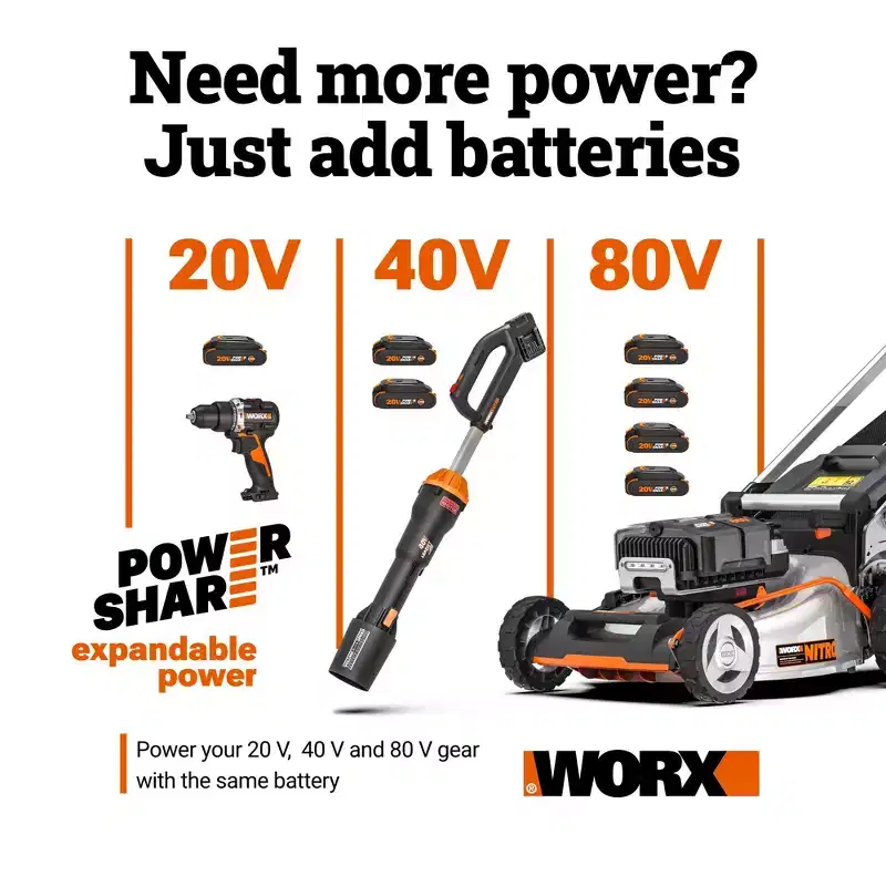 Worx WG284.9 40V Power Share 24 Cordless Hedge Trimmer (Tool Only)