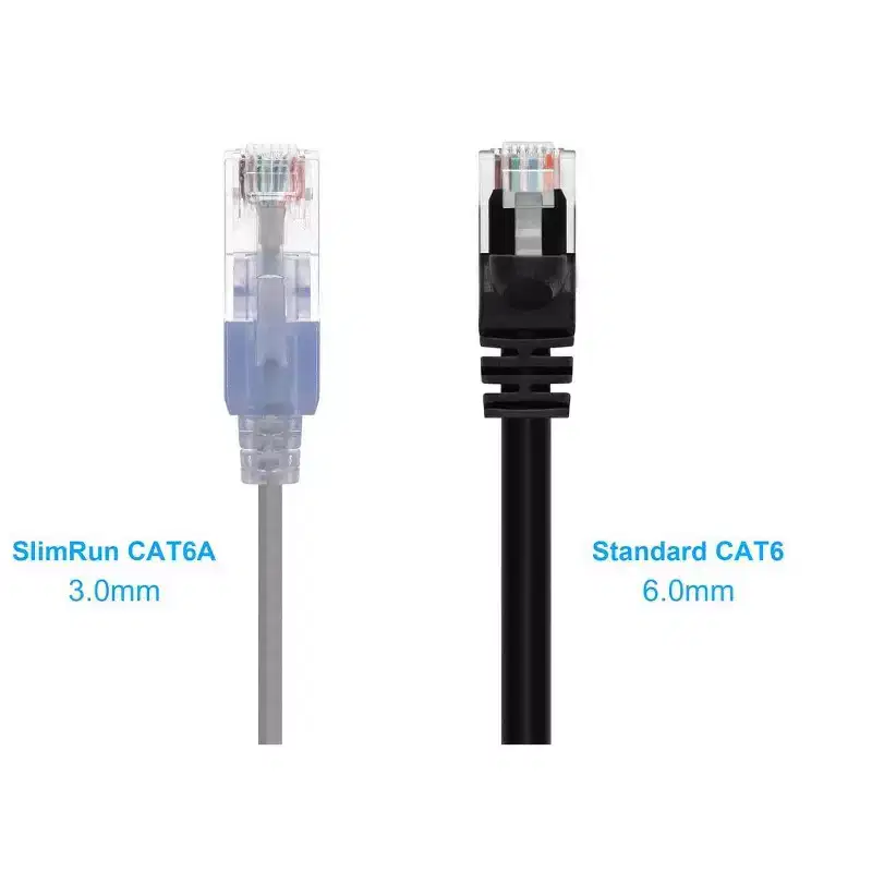Monoprice Cat6A Ethernet Patch Cable - 3 Feet - Gray | Network Internet Cord - RJ45, 550Mhz, UTP, Pure Bare Copper Wire, 10G, 30AWG, 10-Pack - SlimRun