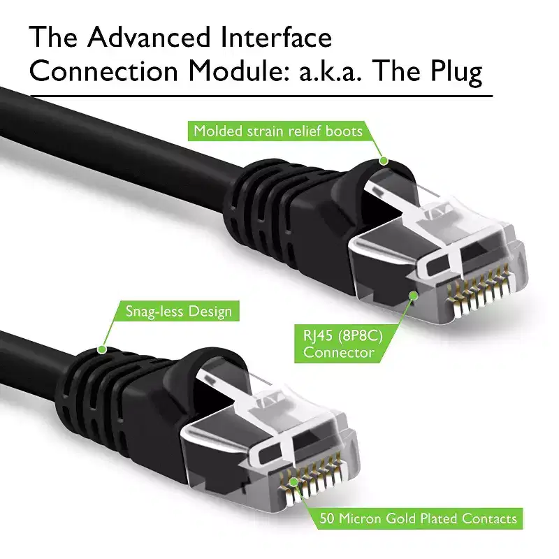 GEARit Cat5e Ethernet Patch Cable - Snagless RJ45, Stranded, 350Mhz, UTP, Pure Bare Copper Wire, 24AWG - Black - 6ft