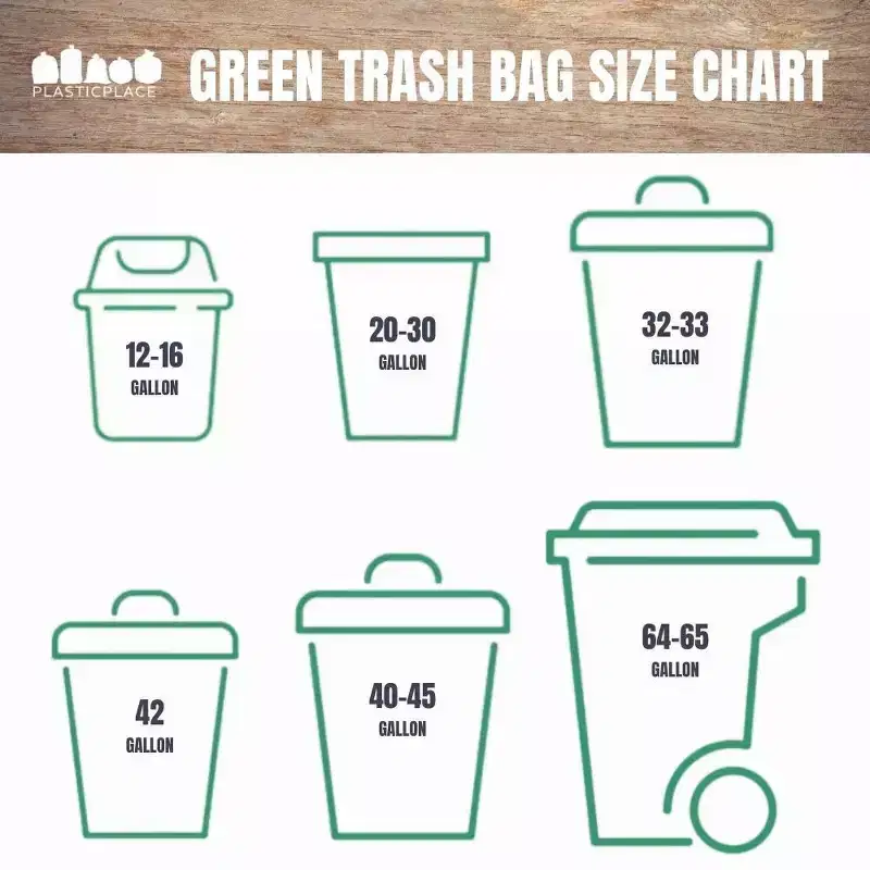 Plasticplace 55-60 Gallon Trash Bags, Green (50 Count)