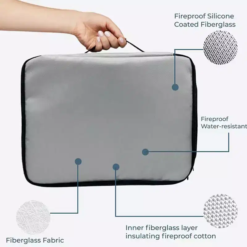 Milex Superior Fireproof Document Storage Box  Safe Organizer for Important Files & Valuables