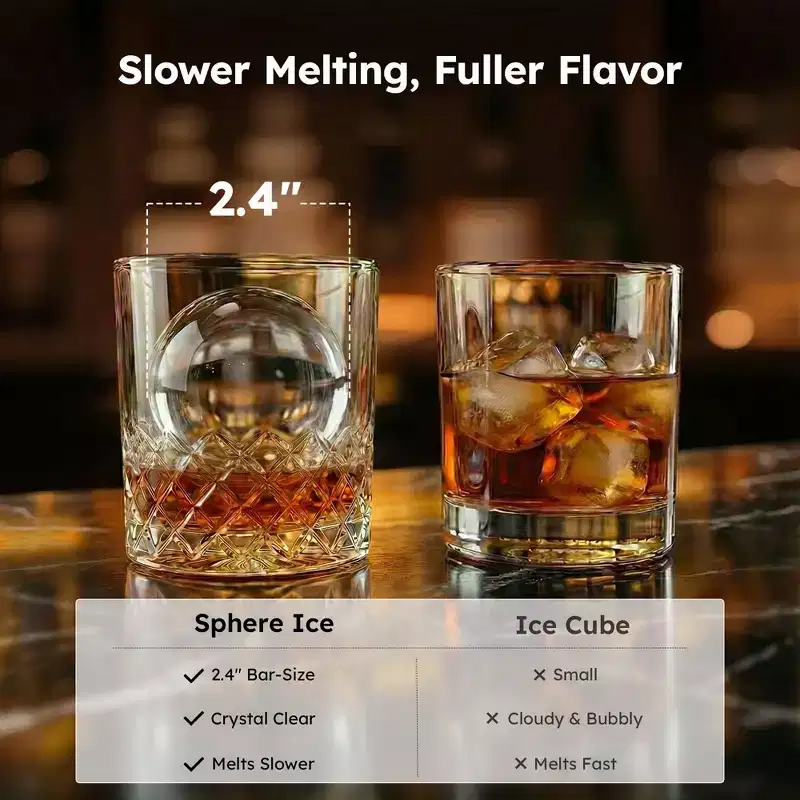 Simzlife Clear Ice Ball Maker Countertop, 3 pcs in 40 Mins, 108 pcs/Day, 2.4 Sphere Ice Maker Machine, Self-Cleaning, for Whiskey & Bourbon, Black
