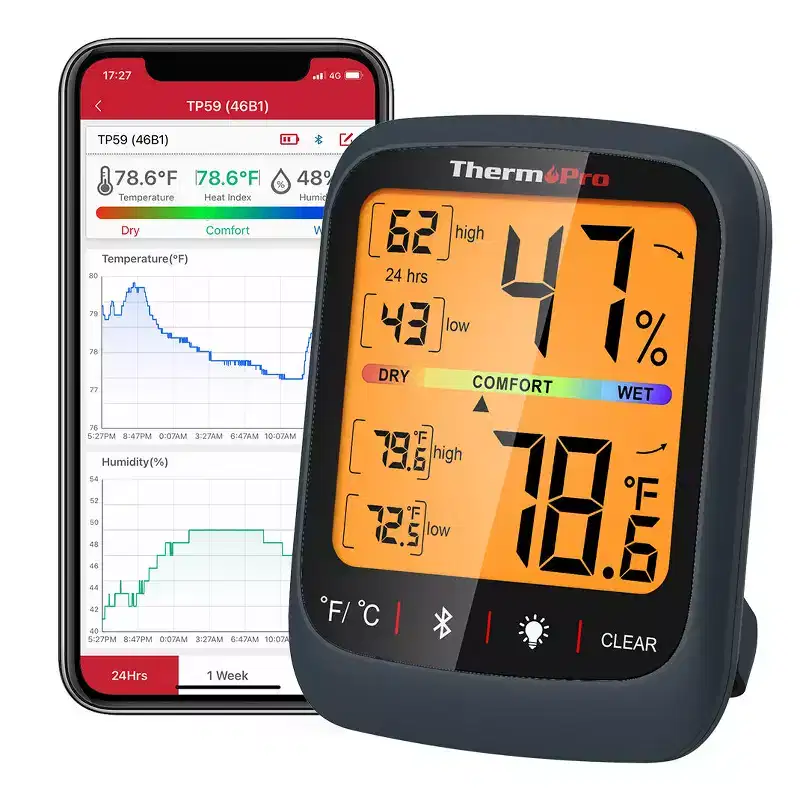 ThermoPro TP359W Bluetooth Hygrometer Thermometer, 260FT Wireless Remote Temperature and Humidity Monitor, with Large Backlit LCD, Indoor Room
