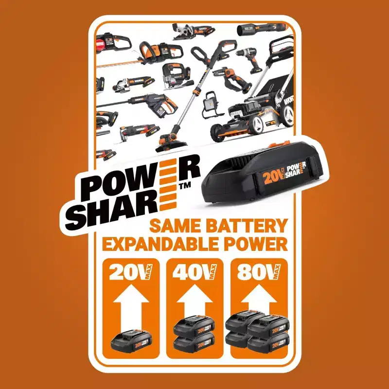 Worx WG930.2 20V Power Share GT Revolution 12 Cordless String Trimmer & Turbine Leaf Blower Combo Kit