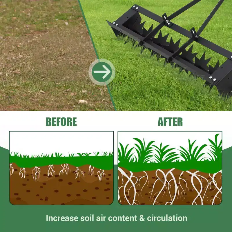 Heavy Duty Steel Tow-Behind Spike Aerator for Lawn & Garden  Global Tractor Hitch  Deep Soil Penetration  Removes Thatch  Ideal