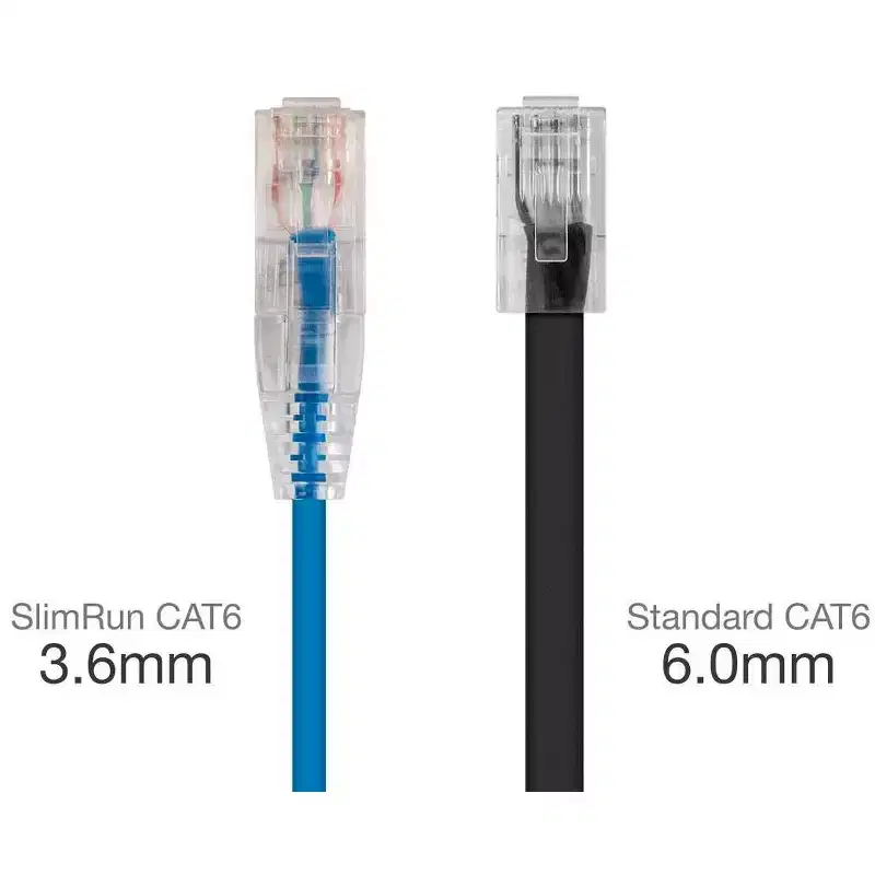 Monoprice Cat6 Ethernet Patch Cable - 10 feet - Blue | Snagless RJ45 Stranded 550MHz UTP CMR Riser Rated Pure Bare Copper Wire 28AWG - SlimRun Series
