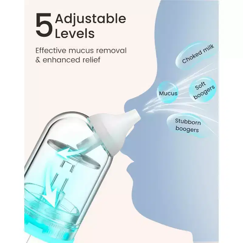 GROWNSY Nasal Aspirator for Baby, Upgraded 5 Suction Levels Baby Nose Sucker, IPX7 Waterproof Electric Nose Suction for Baby