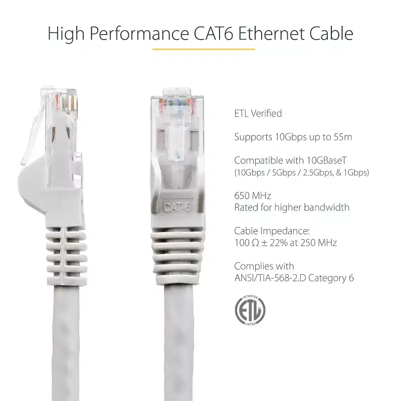 StarTech.com 1ft Gray Cat6 Patch Cable - Snagless RJ45 Connectors - N6PATCH1GR